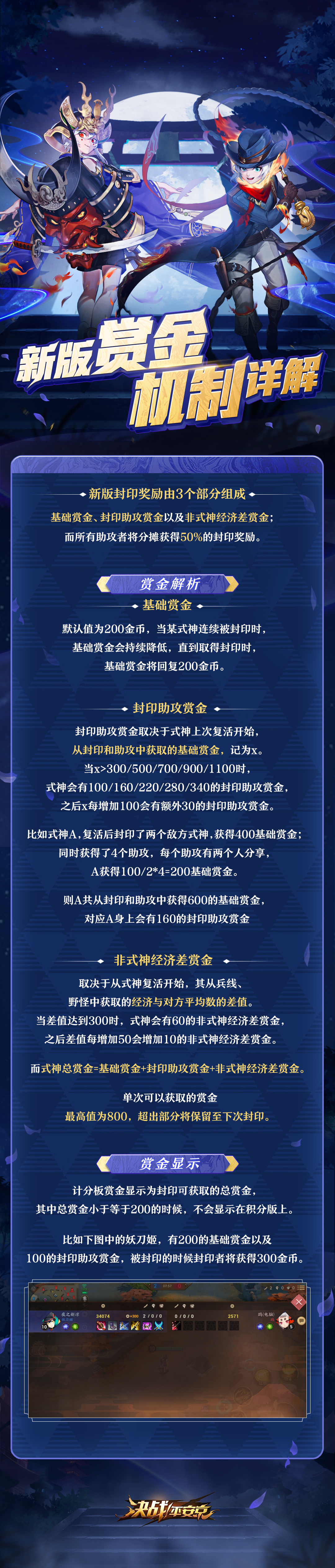 较量剧变争议喋喋不休决战赛季兴奋